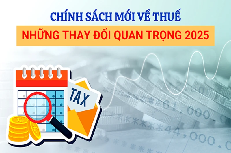 Luật VAT mới 2025: Những thay đổi quan trọng doanh nghiệp cần biết