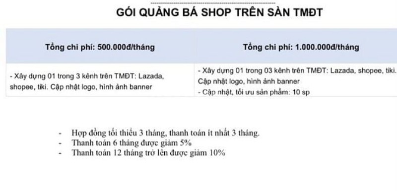 Cần tìm đối tác góp vốn BDS tại TP.HCM, Long An, Bình Dương, Đồng Nai Cần tìm đối tác góp vốn BDS tại TP.HCM, Long An, Bình Dương, Đồng Nai