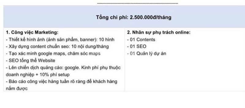 Cần tìm đối tác góp vốn BDS tại TP.HCM, Long An, Bình Dương, Đồng Nai