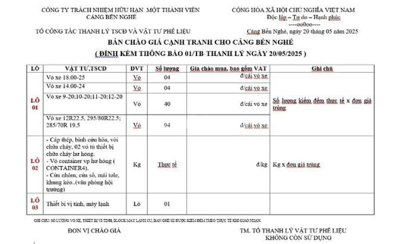 Cty TNHH MTV Cảng Bến Nghé thông báo bán vật tư phế liệu thanh lý